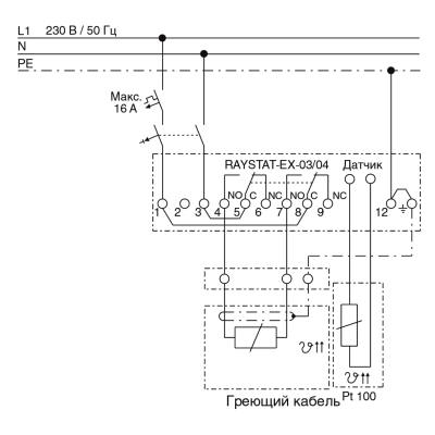 Электронный термостат окружающего воздуха RAYSTAT EX-04 (EEx e m ia III C) в России